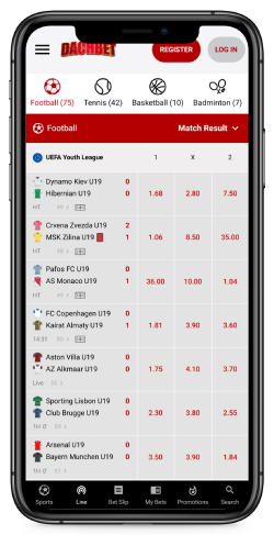 Mobilna aplikacija Dachbet